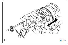 Toyota RAV4. Inspect crankshaft thrust clearance