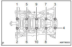 Toyota RAV4. Inspect crankshaft oil clearance