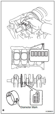 Toyota RAV4. Inspect crankshaft oil clearance