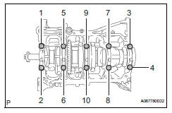 Toyota RAV4. Remove crankshaft