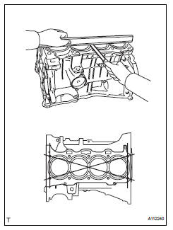 Toyota RAV4. Inspection