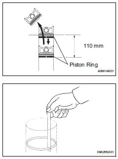 Toyota RAV4. Inspect piston ring end gap