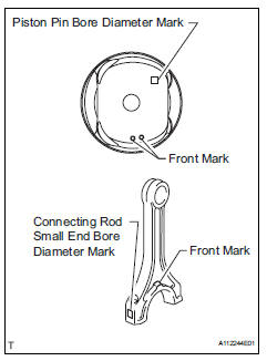 Toyota RAV4. Inspect piston pin oil clearance