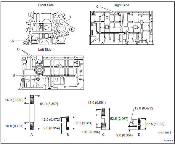 Toyota RAV4. Replace stud bolt (for cylinder block)