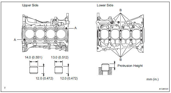 Toyota RAV4. Replace ring pin (for cylinder block)