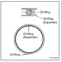 Toyota RAV4. Install piston ring set