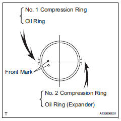 Toyota RAV4. Install piston ring set