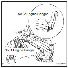 Toyota RAV4. Remove engine hanger