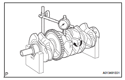 Toyota RAV4. Inspect crankshaft