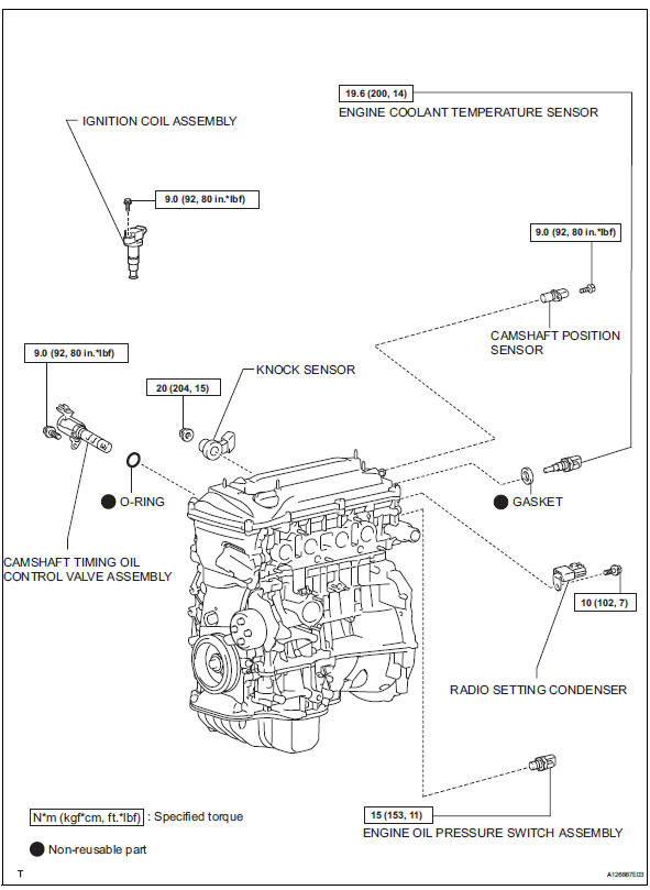 Toyota RAV4. Components