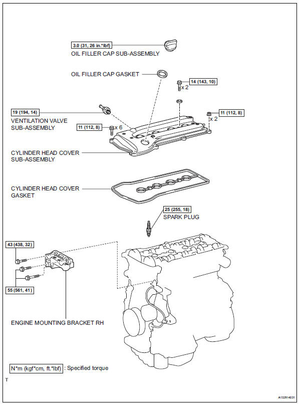 Toyota RAV4. Components