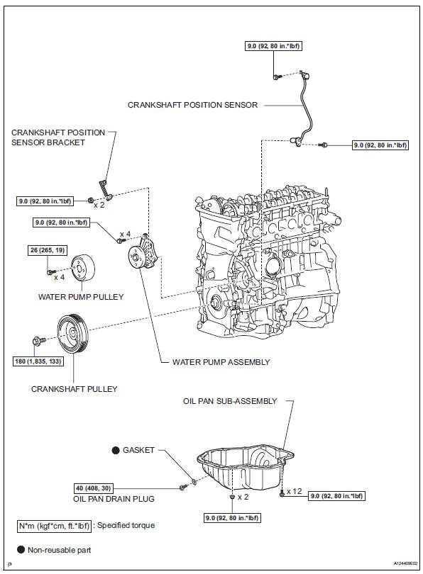 Toyota RAV4. Components