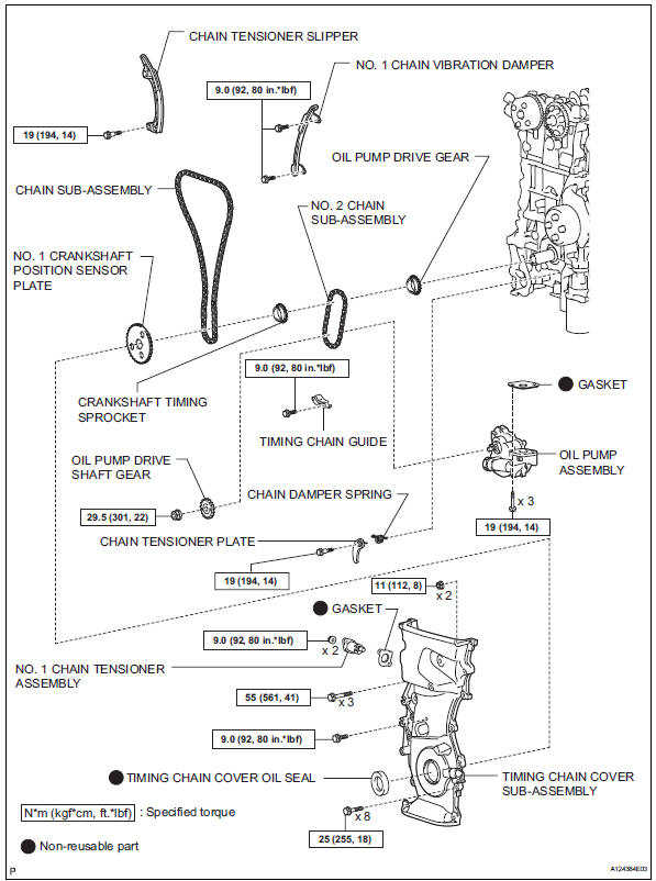 Toyota RAV4. Components