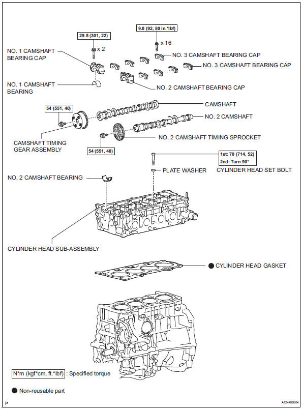 Toyota RAV4. Components