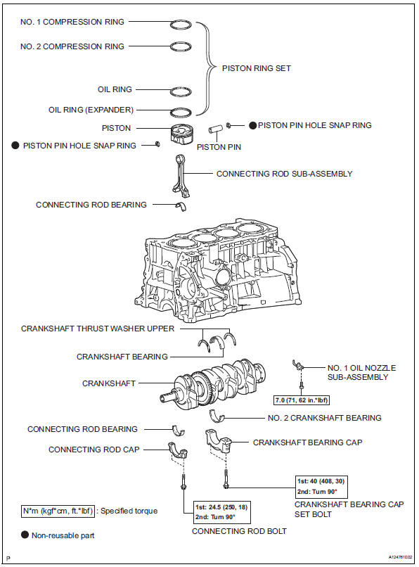 Toyota RAV4. Components