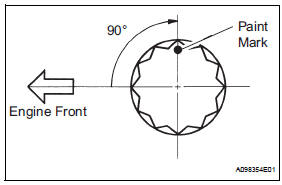 Toyota RAV4. Install crankshaft