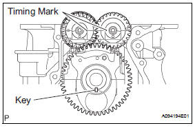 Toyota RAV4. Install engine rear oil seal