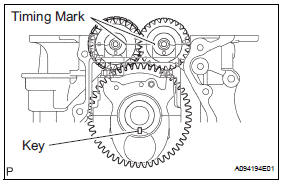 Toyota RAV4. Install engine rear oil seal