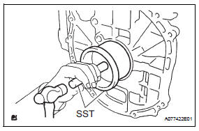 Toyota RAV4. Install engine rear oil seal