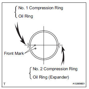 Toyota RAV4. Install piston with connecting rod