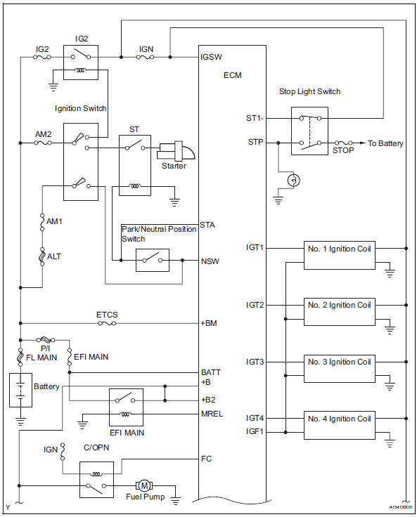 Toyota RAV4. System diagram