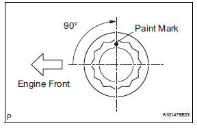 Toyota RAV4. Install piston with connecting rod