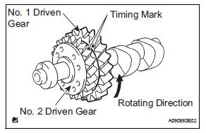 Toyota RAV4. Install balance shaft