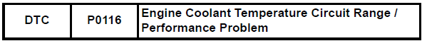 Toyota RAV4. Engine coolant temperature circuit range / performance problem