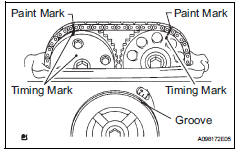 Toyota RAV4. Check valve timing (check for loose and jumped teeth on timing chain)