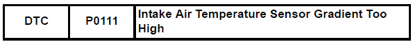 Toyota RAV4. Intake air temperature sensor gradient too high