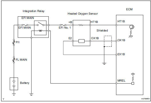 Toyota RAV4. Wiring diagram