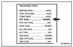 Toyota RAV4. Confirmation driving pattern