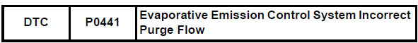 Toyota RAV4. Evaporative emission control system incorrect purge flow
