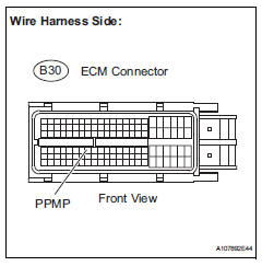 Toyota RAV4. Check harness and connector (canister pump module - ecm)