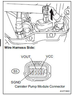 Toyota RAV4. Check harness and connector (canister pump module - ecm)