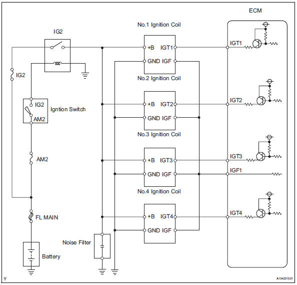 Toyota RAV4. Wiring diagram