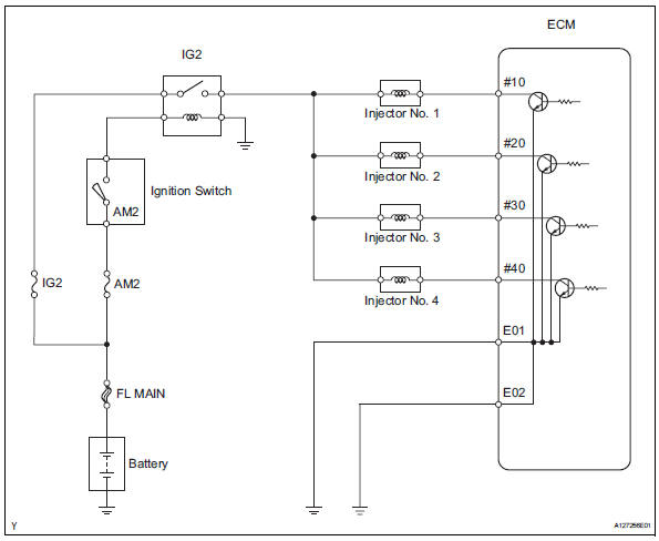 Toyota RAV4. Wiring diagram