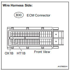 Toyota RAV4. Check harness and connector (check for short)