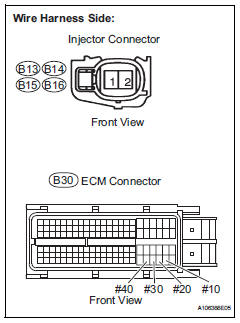 Toyota RAV4. Check harness and connector (injector - ecm)