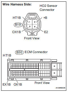 Toyota RAV4. Check harness and connector (heated oxygen sensor - ecm)