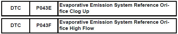 Toyota RAV4. Evaporative emission system reference orifice