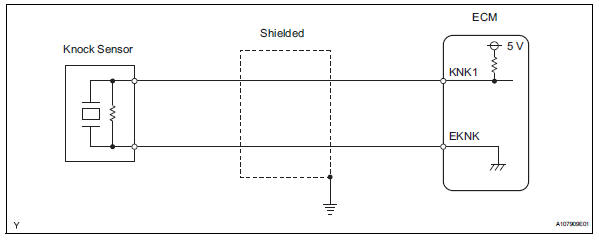 Toyota RAV4. Wiring diagram