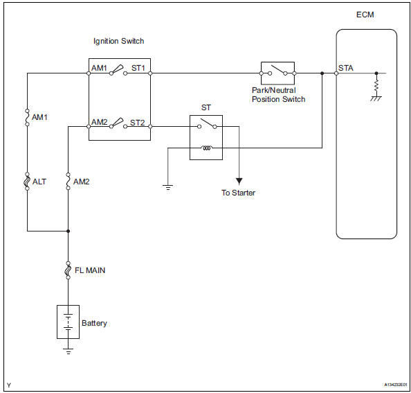 Toyota RAV4 Service Manual: Starter relay circuit high - Diagnostic ...