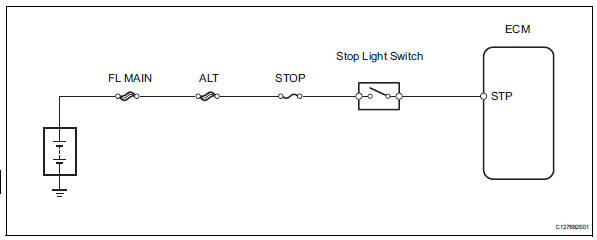 Toyota RAV4. Wiring diagram