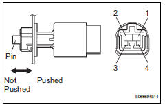 Toyota RAV4. Inspect stop light switch