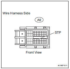 Toyota RAV4. Check wire harness (ecm - battery)