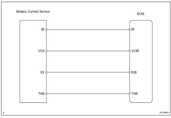 Toyota RAV4. Wiring diagram