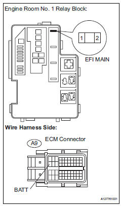 Toyota RAV4. Check harness and connector (ecm - efi main fuse, efi main fuse - battery)