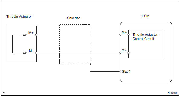 Toyota RAV4. Wiring diagram