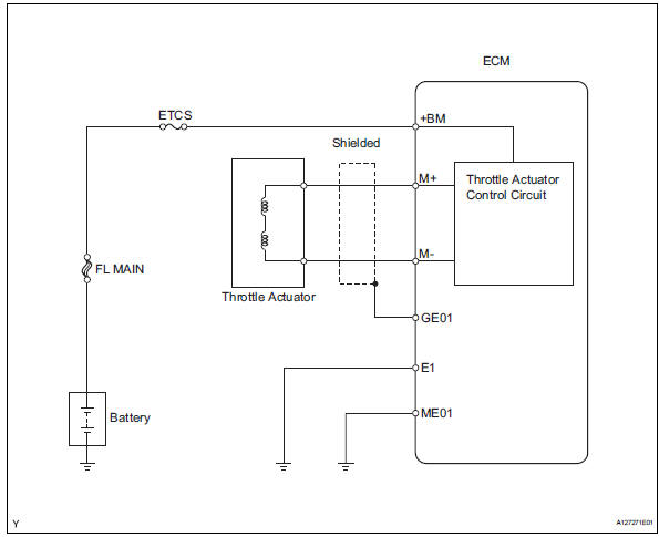 Toyota RAV4. Wiring diagram